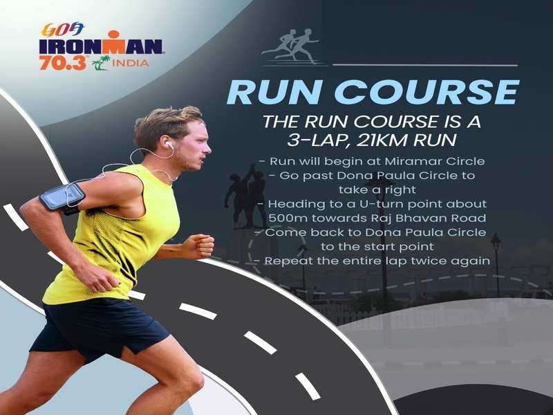 "Participants running along the coastal roads in Goa during the final leg of the IRONMAN Triathlon."