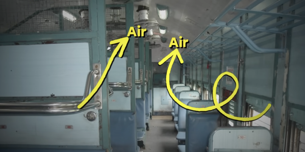 Circular designs on the roof of an Indian train compartment, which may resemble speakers but are actually roof ventilators. These ventilators enable natural air circulation in crowded sleeper and general compartments by allowing hot air to escape and fresh air to flow in, keeping the interior cooler and fresher.