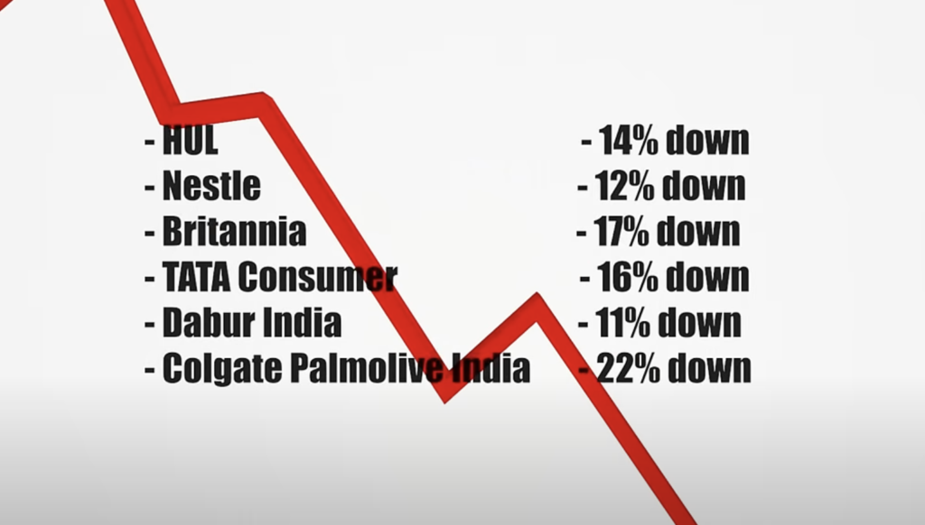 "An illustration of India's middle class burdened by inflation, tax pressure, and shrinking economic stability."