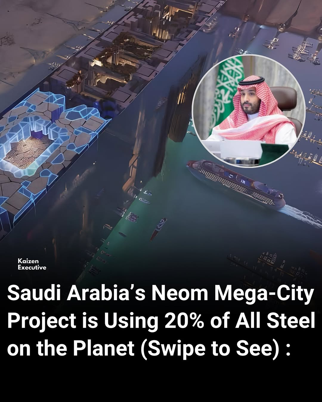 Saudi Arabia’s Neom Megacity: Building the Future of Urban Living