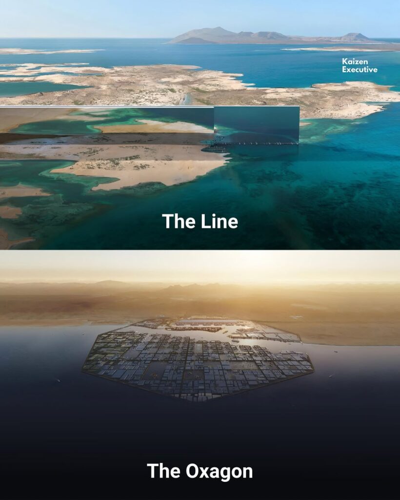 1. The Line

A 170-kilometer linear city with no cars, roads, or pollution.

Runs entirely on renewable energy.

Designed to house 9 million residents in a futuristic, walkable urban space.