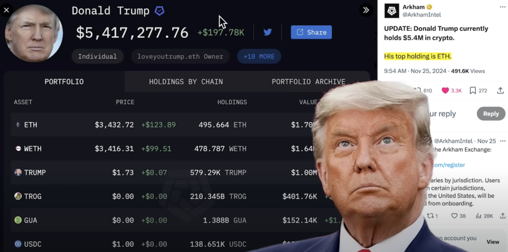 A dynamic visual of cryptocurrency logos such as Bitcoin, Ethereum, and Solana floating in a futuristic digital environment with glowing blockchain nodes, symbolizing the top crypto trends for 2025.