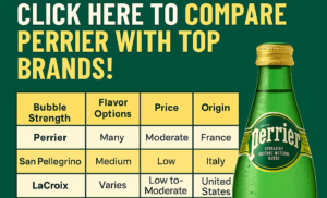 A digital graphic displays a side-by-side comparison of Perrier, San Pellegrino, LaCroix, Spindrift, and Topo Chico with a bold title "Discover the Best Sparkling Waters – Click Here to Compare Perrier with Top Brands!" and a comparison table beneath showing bubble strength, flavor options, price, and origins.